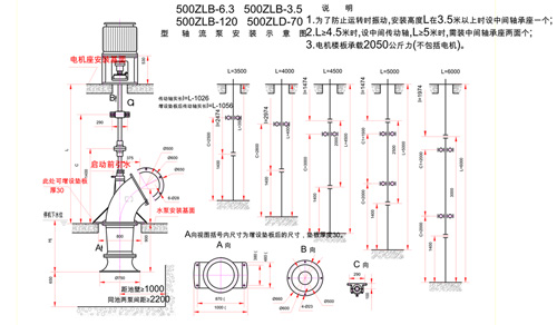 常德七一轴流泵,常德七一启闭机,常德七一阀门,常德七一水泵制造有限公司